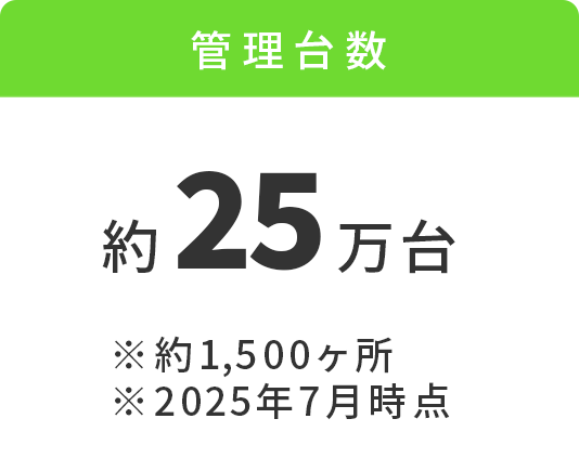 管理台数