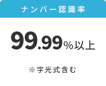 ナンバー認識率