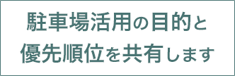 駐車場活用の目的と優先順位を共有します