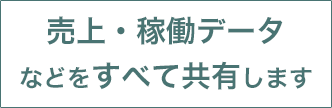 駐車場売上データ　稼働データを開示します